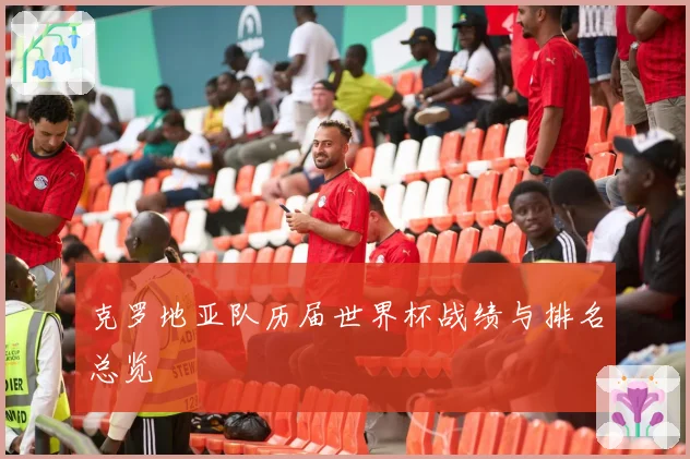 克罗地亚队历届世界杯战绩与排名总览